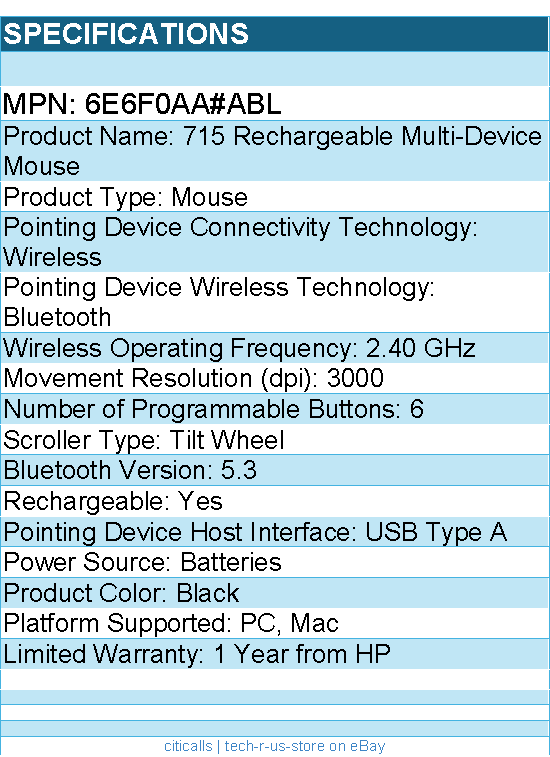 HP 6E6F0AA#ABL 715 Rechargeable Multi-Device Mouse - Wireless - Bluetooth