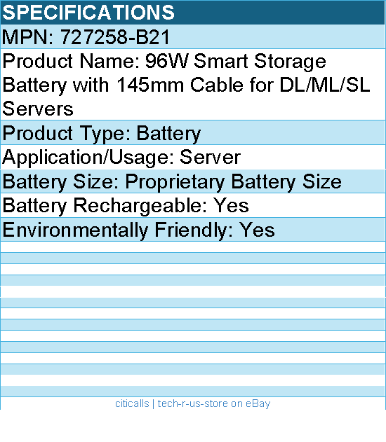 HPE 727258-B21 Sourcing 96W Smart Storage Battery with 145mm Cable
