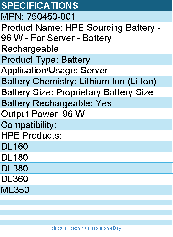 HPE 750450-001 Sourcing Battery - 96 W - For Server - Battery Rechargeable