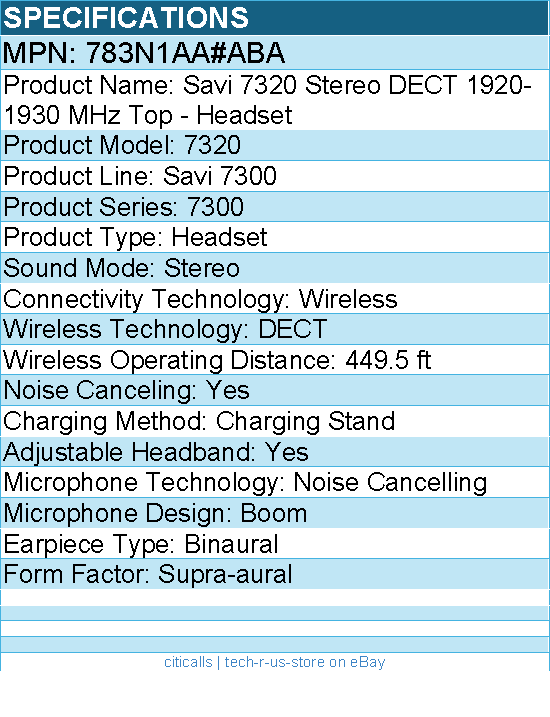 HP Poly 783N1AA#ABA Savi 7320 Stereo DECT 1920-1930 MHz Top - Headset