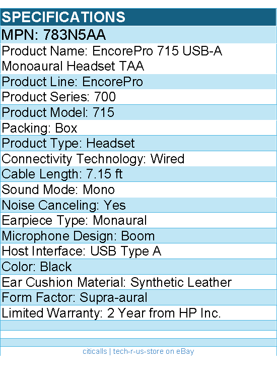 HP Poly 783N5AA EncorePro 715 USB-A Monoaural Headset TAA - Mono
