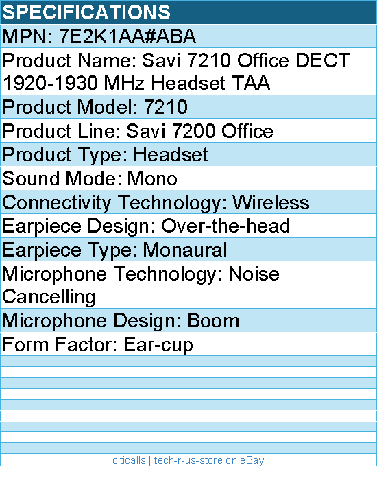 HP Poly 7E2K1AA#ABA Savi 7210 Office DECT 1920-1930 MHz Headset TAA