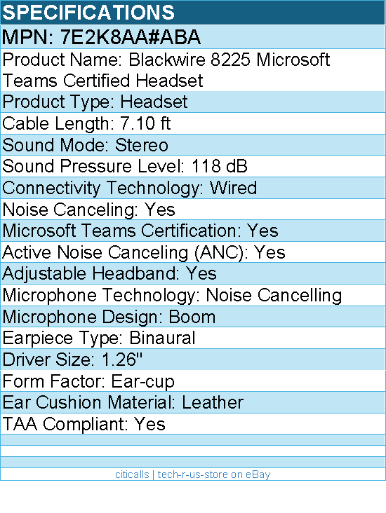 HP Poly 7E2K8AA#ABA Blackwire 8225 Microsoft Teams Certified Headset