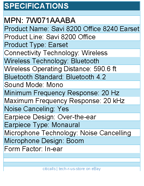 HP Poly 7W071AA#ABA Savi 8240 Office DECT 1920-1930 MHz USB-A Headset TAA