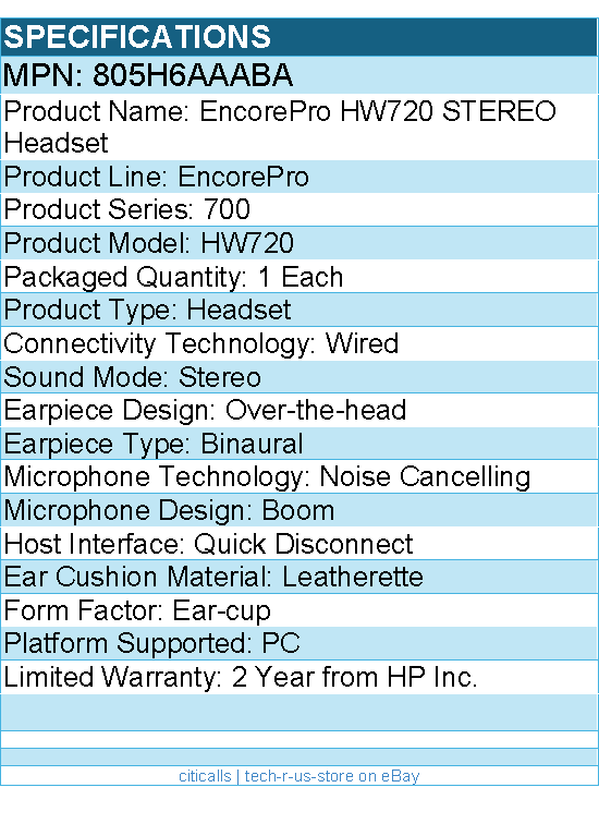 HP Poly 805H6AAABA EncorePro HW720 Binaural Headset +Carry Case TAA