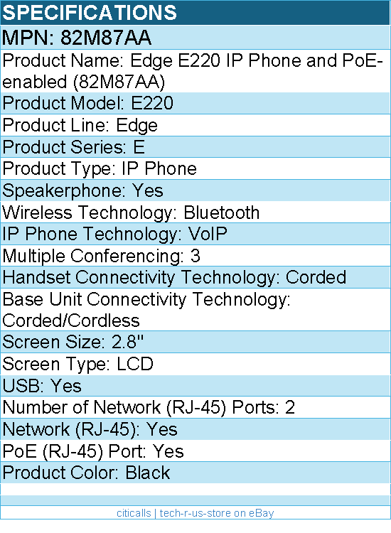 HP Poly 82M87AA Edge E220 IP Phone and PoE-enabled - 2.8" LCD - Black