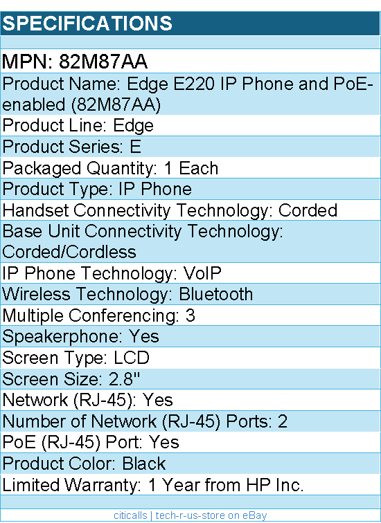 HP Poly 82M87AA Edge E220 IP Phone - Corded - Corded/Cordless - Bluetooth