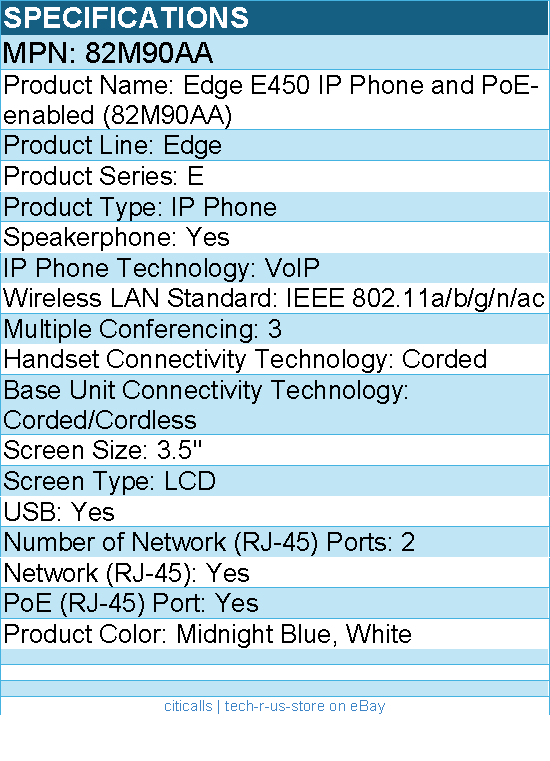 HP Poly 82M90AA Edge E450 IP Phone and PoE-enabled - 3.5" LCD