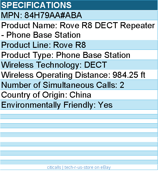 HP Poly 84H79AA#ABA Rove R8 DECT Repeater - Phone Base Station