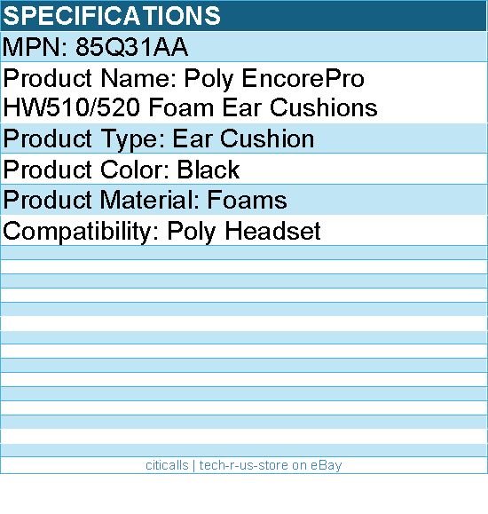 HP Poly 85Q31AA EncorePro HW510/520 Foam Ear Cushions - Black