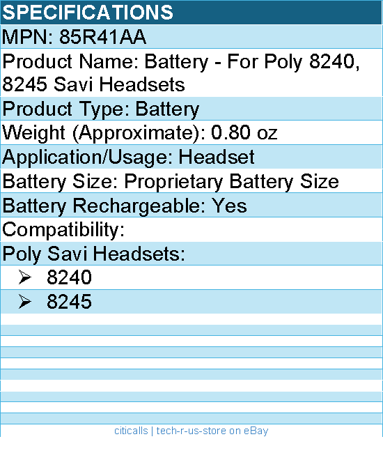 HP Poly 85R41AA Battery - Rechargeable - For Poly 8240, 8245 Savi Headsets