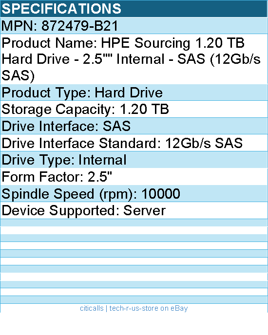 HPE 872479-B21 Sourcing 1.20 TB Hard Drive - 2.5"" Internal - SAS (12Gb/s SAS)