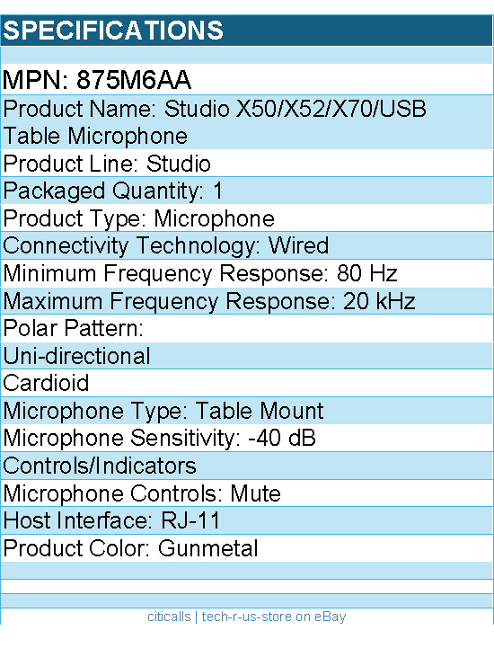 HP Poly 875M6AA Studio X50/X52/V52/X70/X72/V72/USB Table Microphone