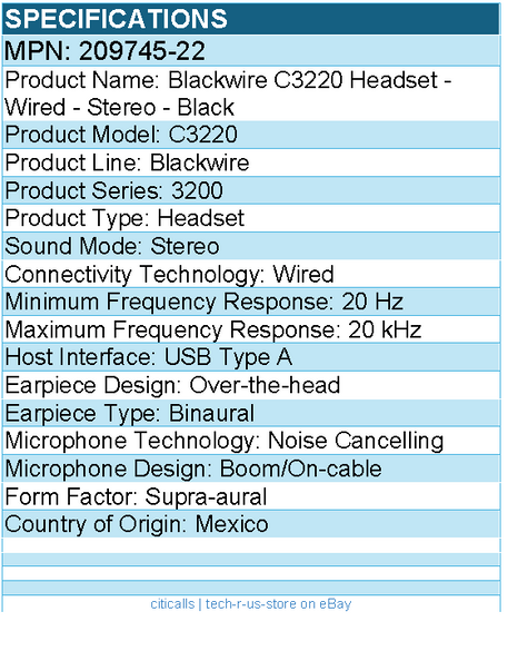 HPI 89434-01 EncorePro HW520 Headset - Stereo - Wired - Noise Cancelling