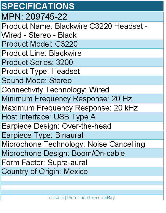 HPI 89434-01 EncorePro HW520 Headset - Stereo - Wired - Noise Cancelling
