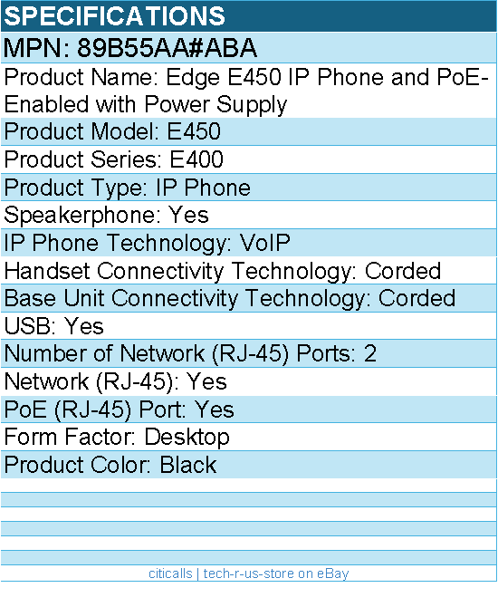HP Poly 89B55AA#ABA Edge E450 IP Phone and PoE-enabled with Power Supply