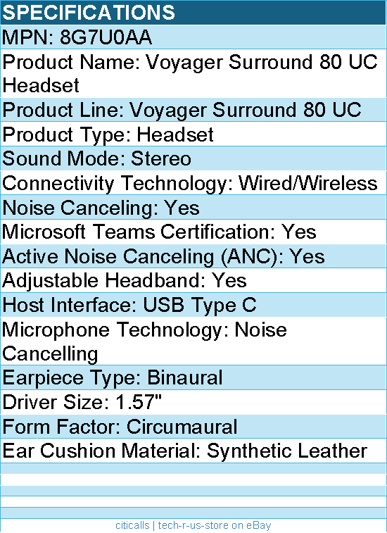 HP Poly 8G7U0AA Voyager Surround 80 UC Headset - Stereo - Wired/Wireless