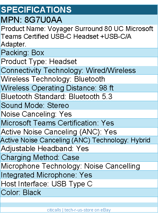 HP Poly 8G7U0AA Voyager Surround 80 UC Microsoft Teams Certified USB-C Headset