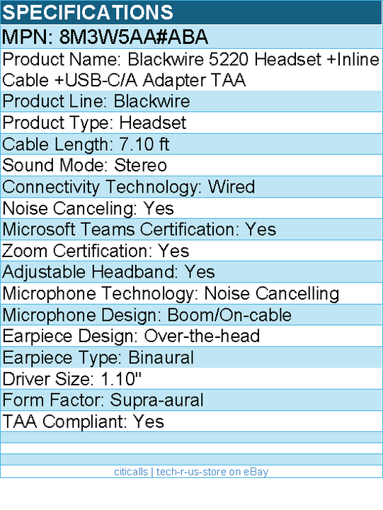 HP Poly 8M3W5AA#ABA Blackwire 5220 Headset +Inline Cable +USB-C/A Adapter TAA