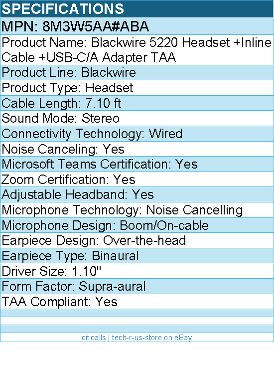 HP Poly 8M3W5AA#ABA Blackwire 5220 Headset +Inline Cable +USB-C/A Adapter TAA