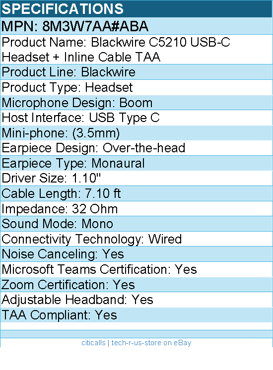 HP Poly 8M3W7AA#ABA Blackwire 5210 Headset +Inline Cable +USB-C/A Adapter TAA