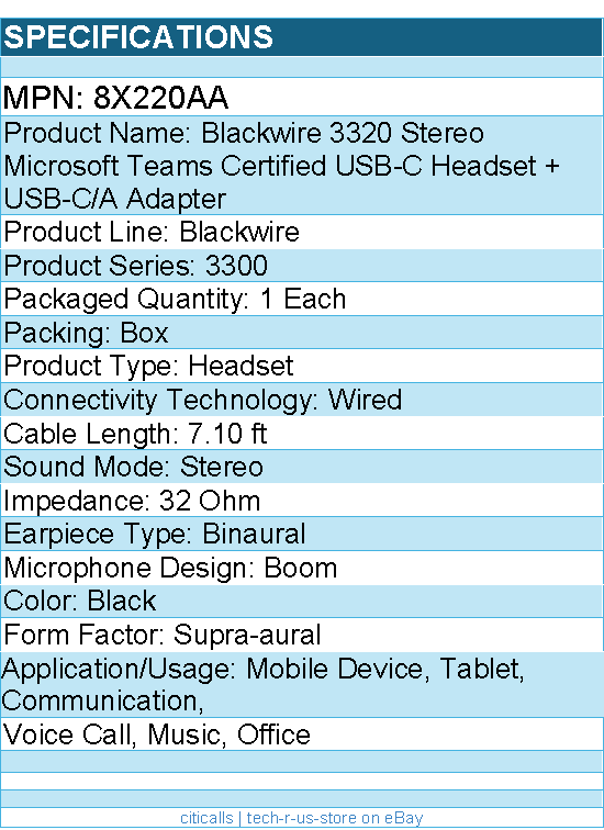 HP Poly 8X220AA Blackwire 3320 Microsoft Teams Certified USB-C Headset - Black