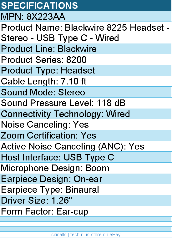 HP Poly 8X223AA Blackwire 8225 Headset - Stereo - USB Type C - Wired - 32 Ohm