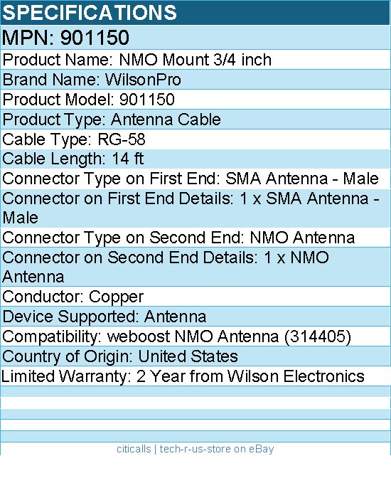 WilsonPro 901150 NMO Mount 3/4 inch - 14 ft - Antenna Cable