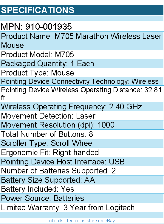 Logitech 910-001935 M705 Marathon Wireless Mouse, 2.4 GHz USB Unifying Receiver