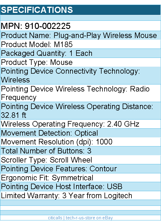 Logitech 910-002225 M185 Wireless Mouse, 2.4GHz with USB Mini Receiver