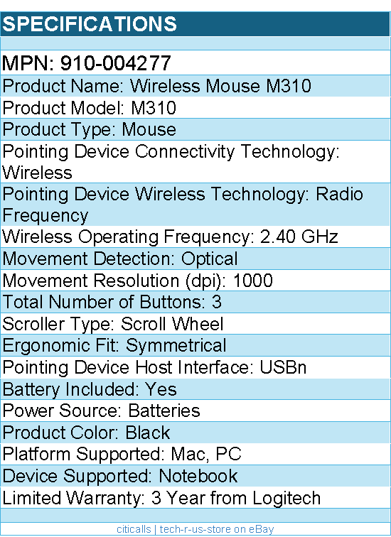 Logitech 910-004277 M310 Wireless Mouse, 2.4 GHz with USB Nano Receiver
