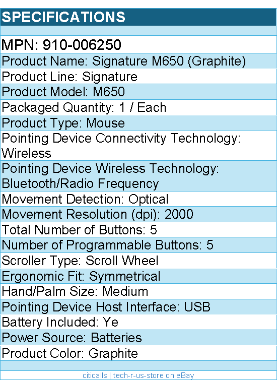 Logitech 910-006250 Signature M650 Wireless Mouse - Optical - Graphite