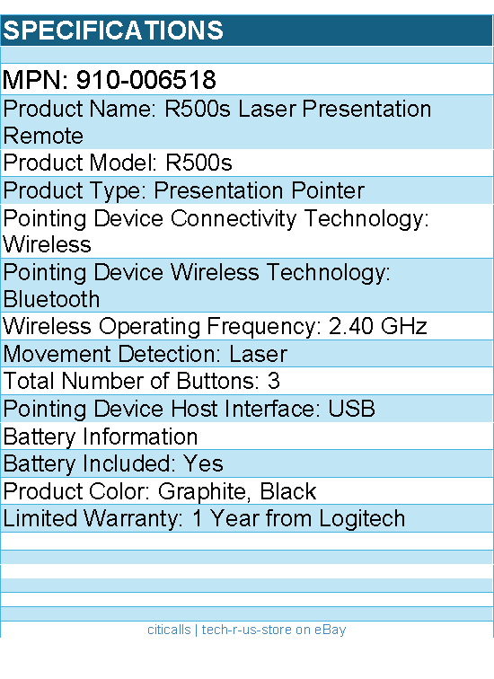 Logitech 910-006518 R500s Laser Presentation Remote, Bluetooth, USB-A Receiver