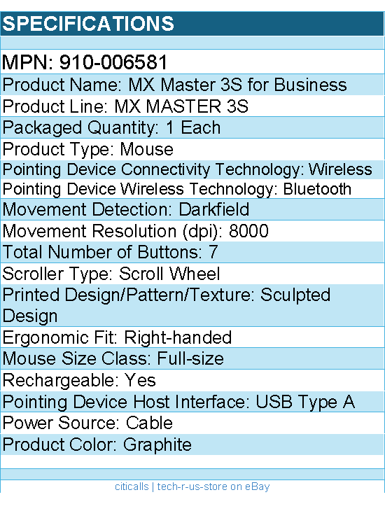 Logitech 910-006581 MX Master 3S for Business, Wireless Mouse with Quiet Clicks