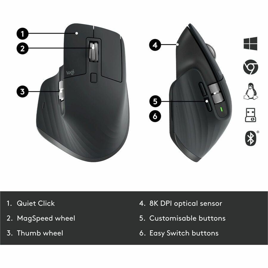 Logitech 910-006581 MX Master 3S for Business, Wireless Mouse with Quiet Clicks