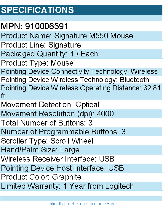 Logitech 910006591 Signature M550 L Full Size Wireless Mouse - Optical