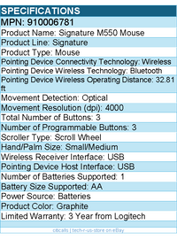 Logitech 910006781 Signature M550 Wireless Mouse - Optical -Bluetooth - 4000 dpi