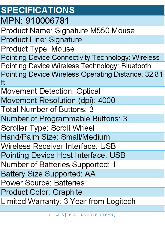 Logitech 910006781 Signature M550 Wireless Mouse - Optical -Bluetooth - 4000 dpi