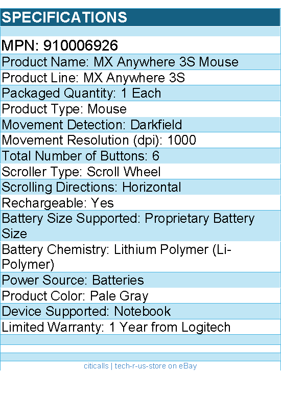 Logitech 910006926 MX Anywhere 3S Compact Wireless Mouse - Pale Gray
