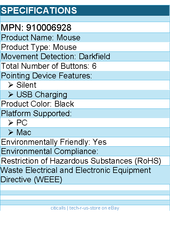 Logitech 910006928 MX Anywhere 3S Compact Wireless Mouse - 6 Button(s) - Black