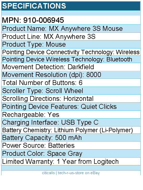 Logitech 910-006945 MX Anywhere 3S Mouse - Quiet Clicks - Space Gray