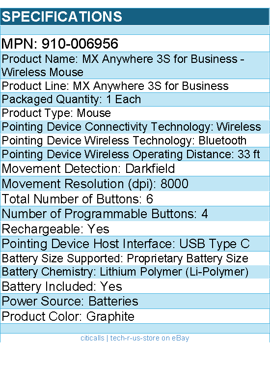 Logitech 910-006956 MX Anywhere 3S Wireless Mouse for Business - Graphite