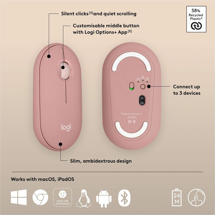 Logitech 910007023 M350s Pebble Mouse 2 (Tonal Rose) - Wireless - Optical