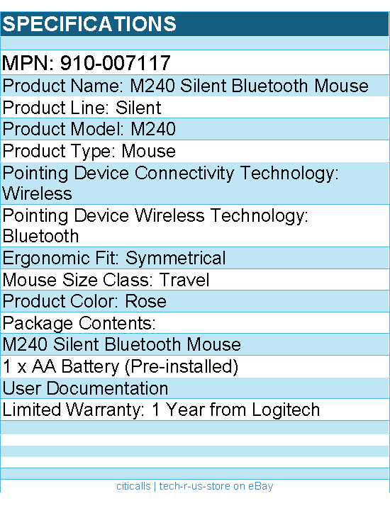 Logitech 910-007117 M240 Silent Bluetooth Mouse (Rose) - Wireless - Bluetooth