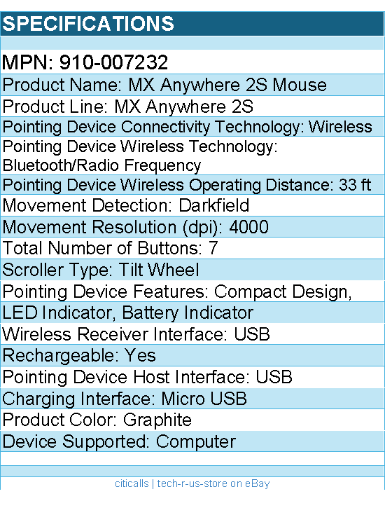 Logitech 910-007232 MX Anywhere 2S Bluetooth Edition (Graphite)