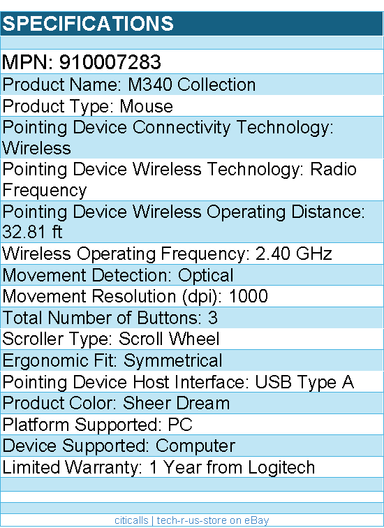 Logitech 910007283 M340 Wireless Mouse Collection (Sheer Dream) - Quiet Clicks