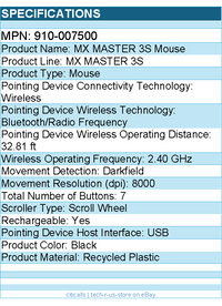 Logitech 910-007500 MX Master 3S - Performance Wireless Mouse - Black