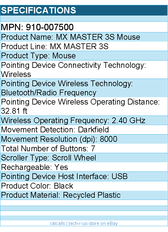 Logitech 910-007500 MX Master 3S - Performance Wireless Mouse - Black