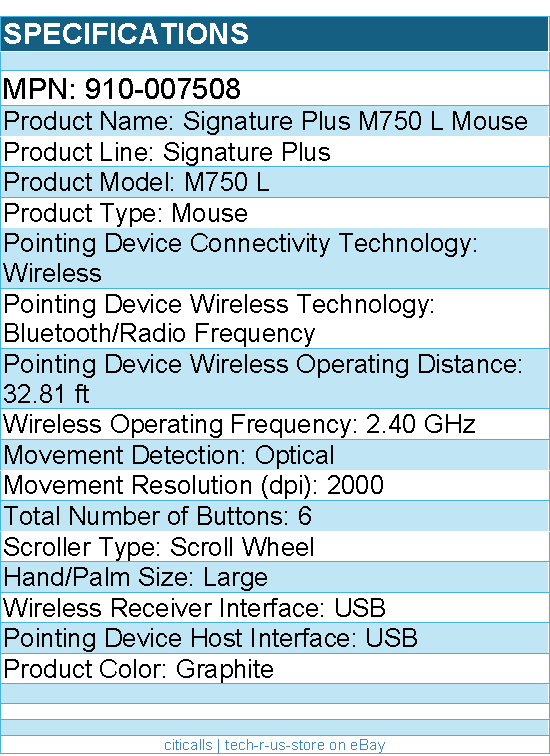 Logitech 910-007508 Signature Plus M750 L Wireless Mouse - Graphite