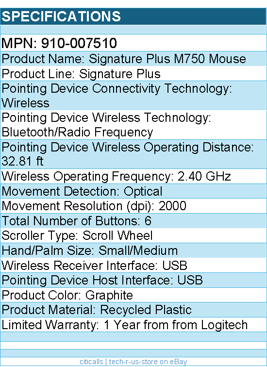 Logitech 910-007510 Signature Plus M750 L Wireless Mouse - Graphite